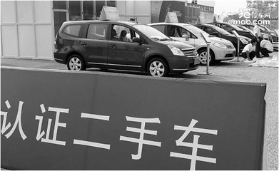 二手车交易市场交易规范与经营要求